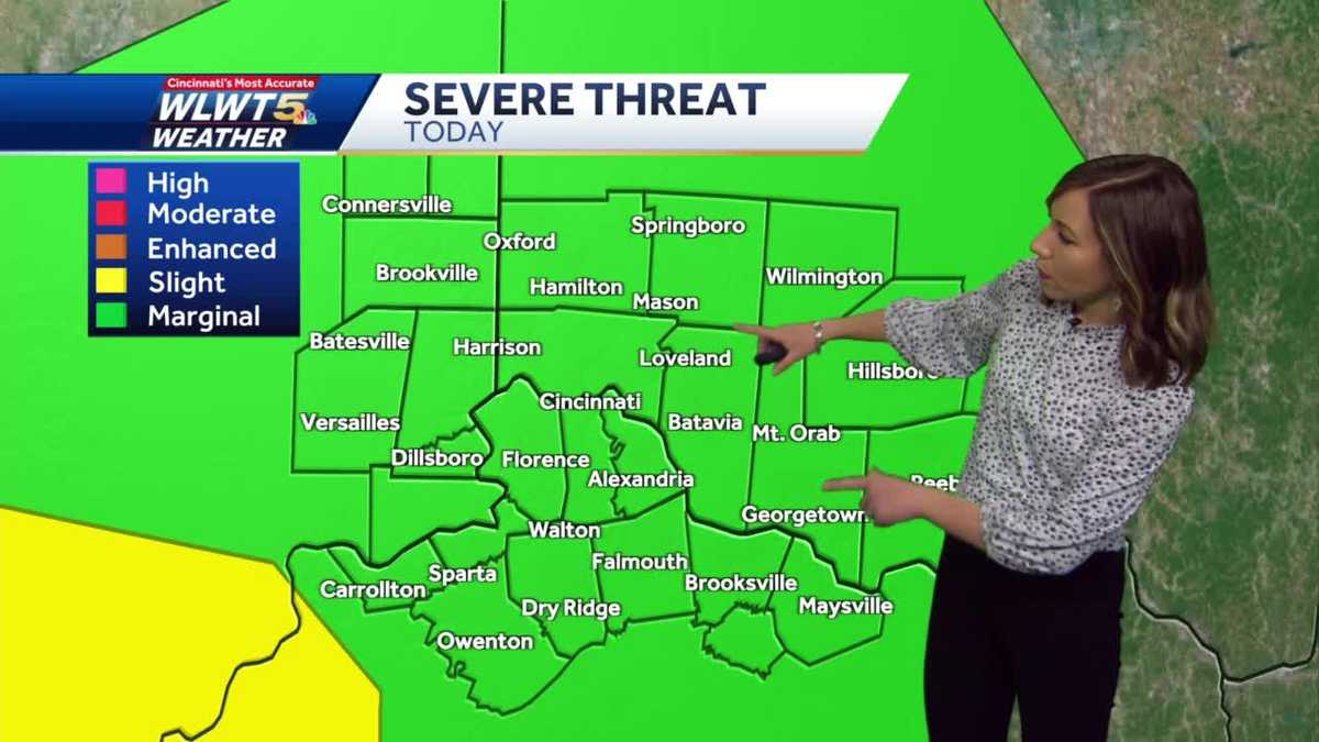 Showers and storms kick off the weekend