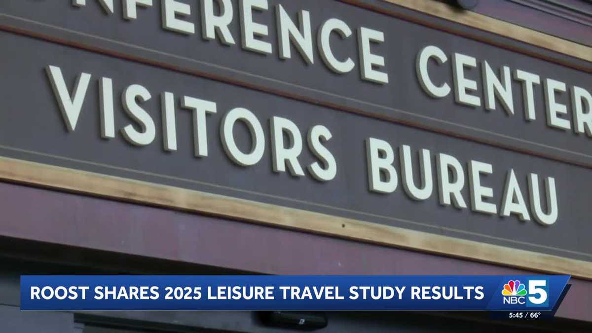 ROOST's 2025 leisure travel study reveals increases in visitor spending across Essex County
