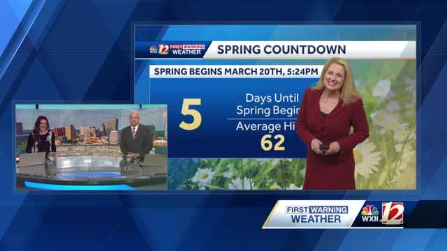 Freeze Warning in North Carolina, warming trend & late week rain - Vimarsana News