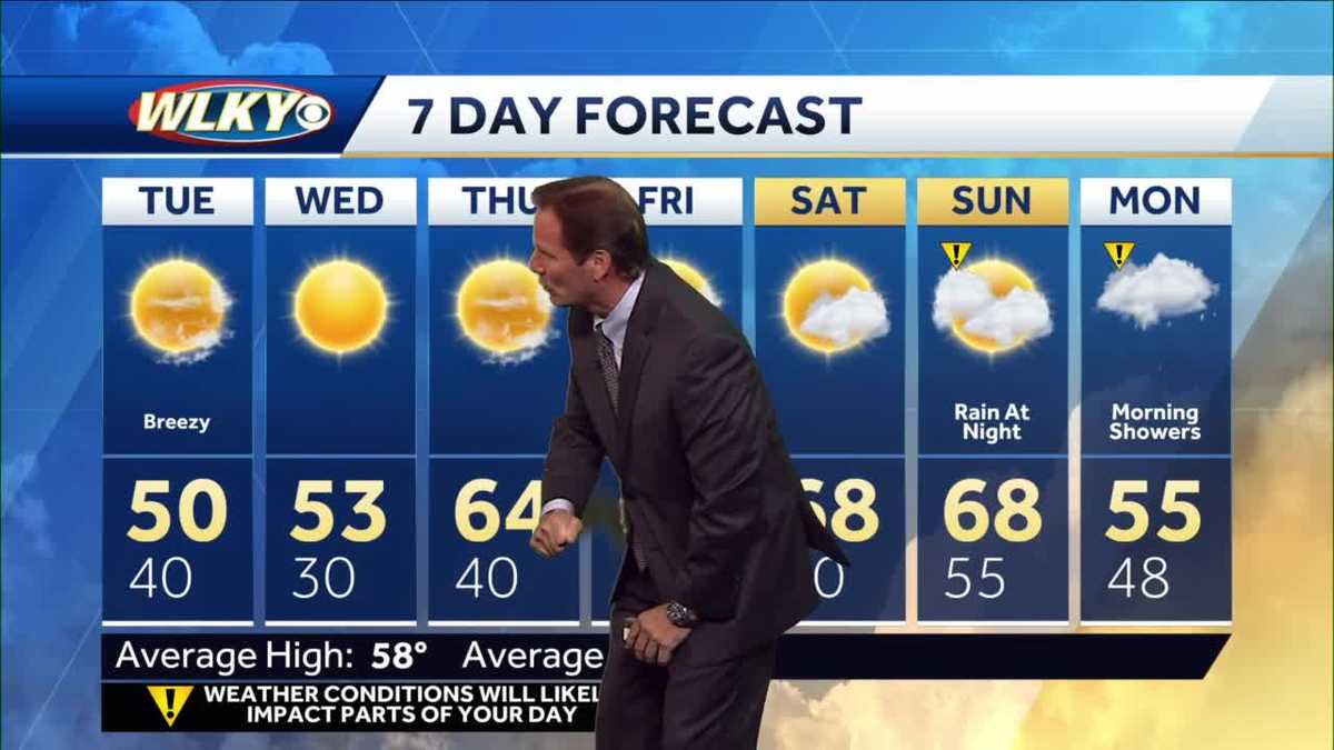 Chilly weather on the way