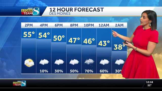 Iowa weather forecast: Rain, snow coming this week - Vimarsana News