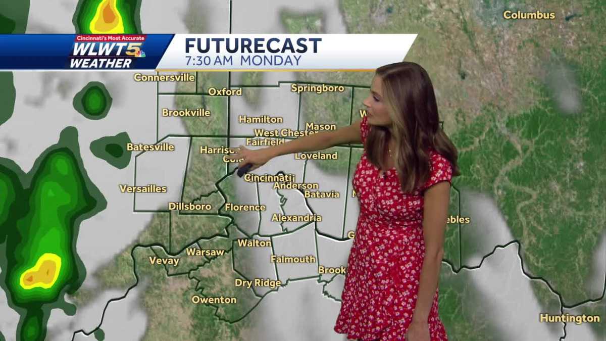 Stormy week ahead