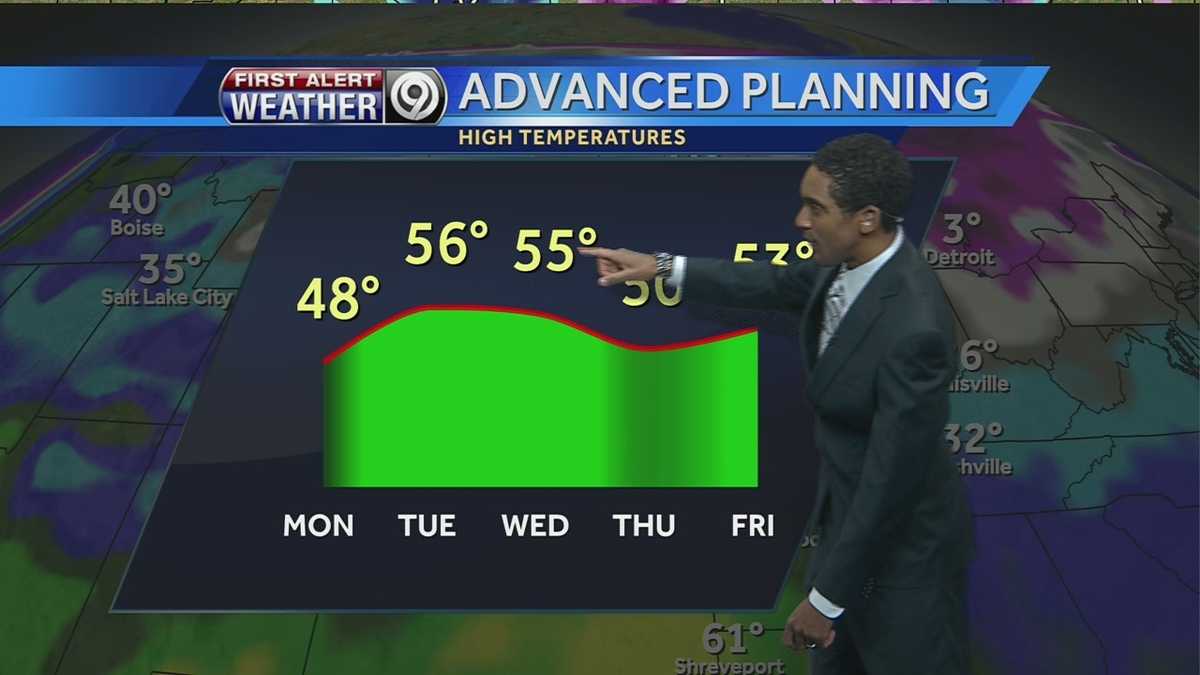 A warm up is on the way this week
