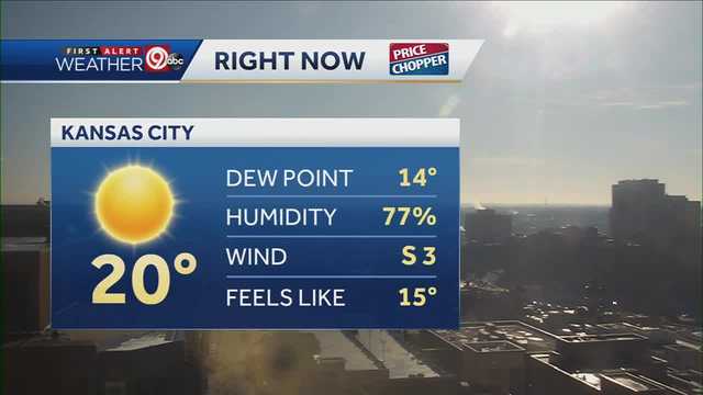 KANSAS CITY WEATHER: Saturday will be mostly sunny, highs in the low 40s - Vimarsana News