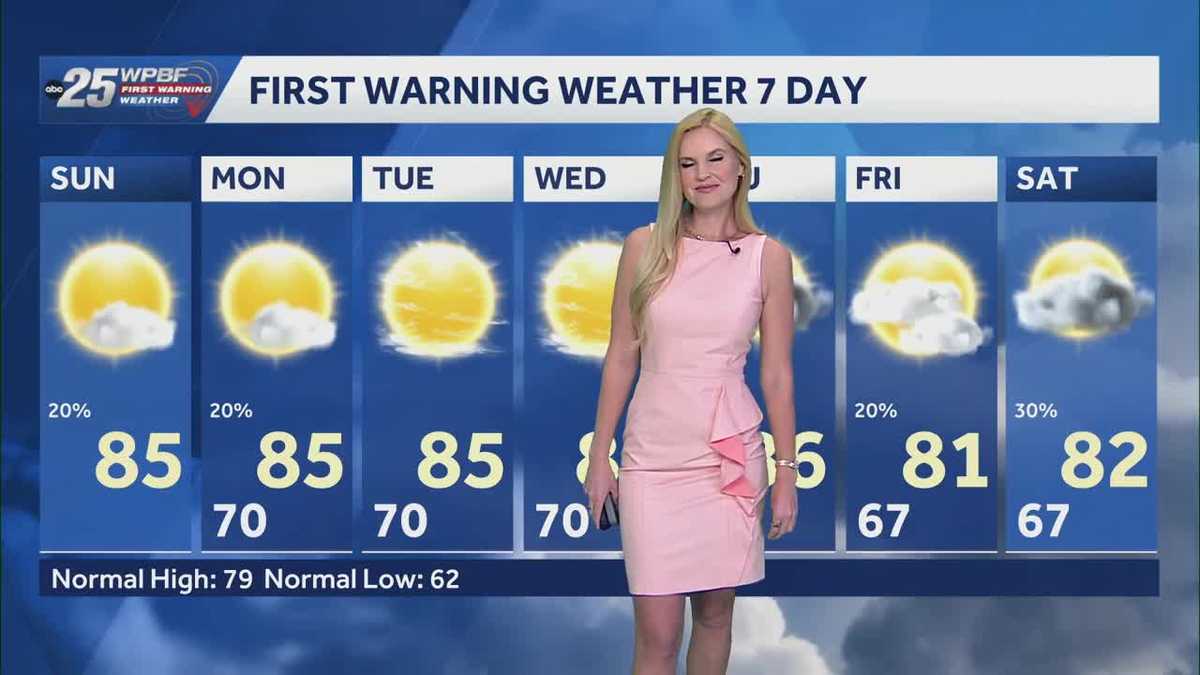 A Few More Showers for South Florida Today