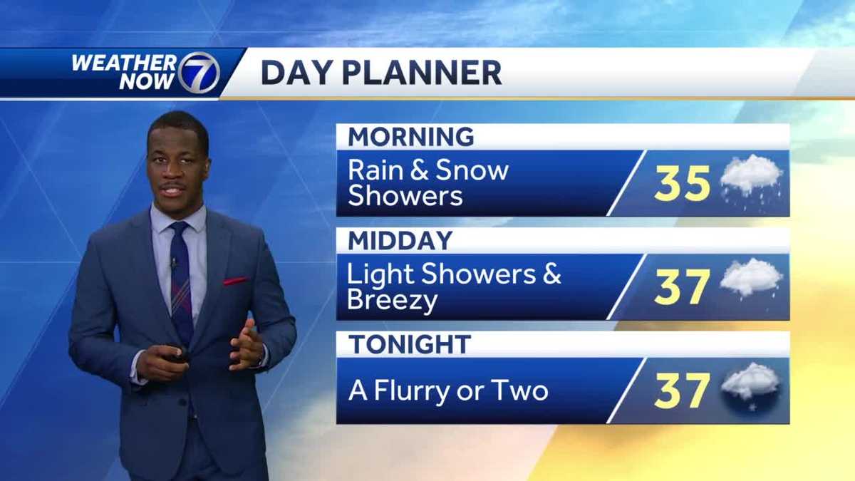 Tracking Rain Snow Today