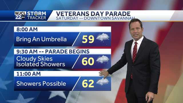 Savannah: Tracking cooler temperatures, rain chances - Vimarsana News