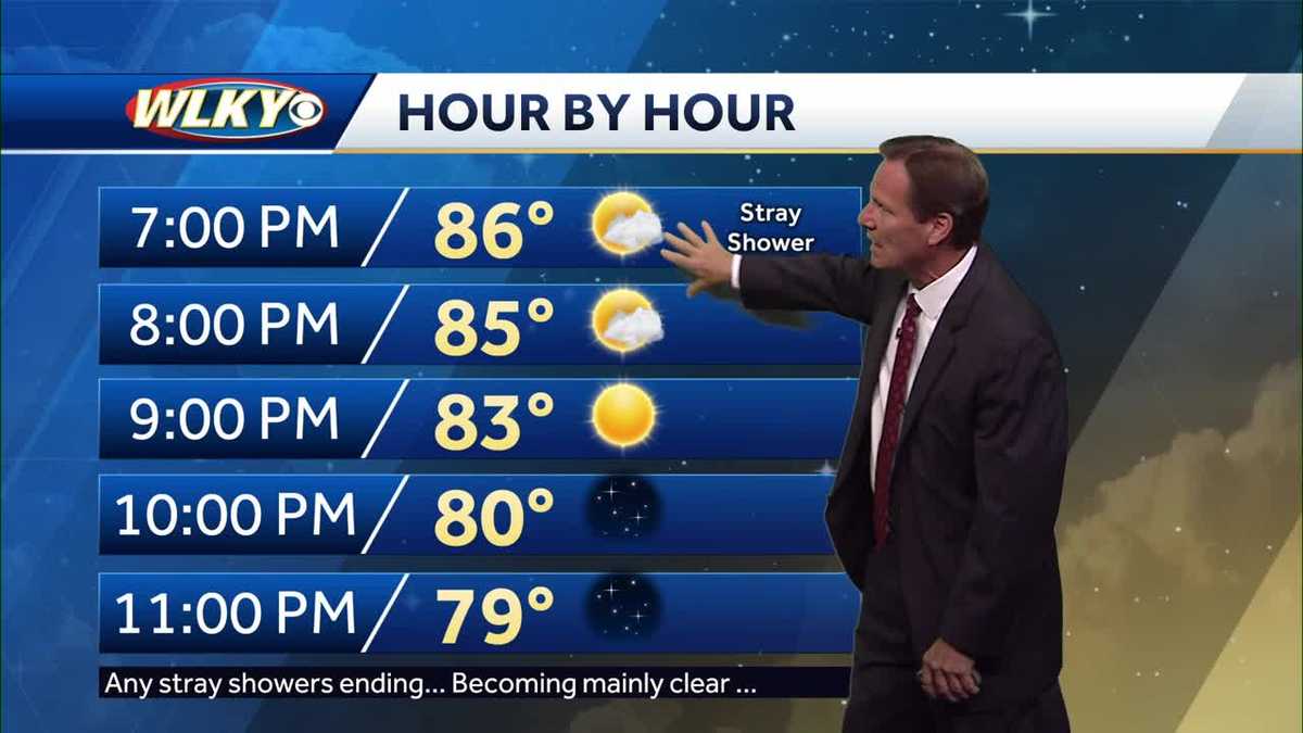 A stray shower chance this evening, nice tomorrow