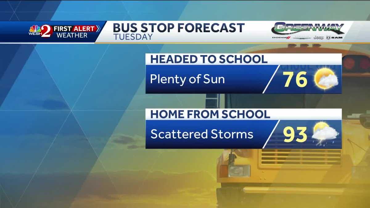 Showers And Storms Return A Bit Earlier On Tuesday