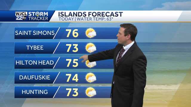 Dry, breezy, and warm today. Rain and storms likely on Thursday - Vimarsana News