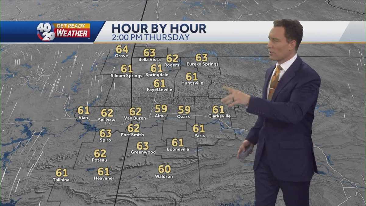 Thanksgiving looks sunny and mild but Black Friday may be cooler