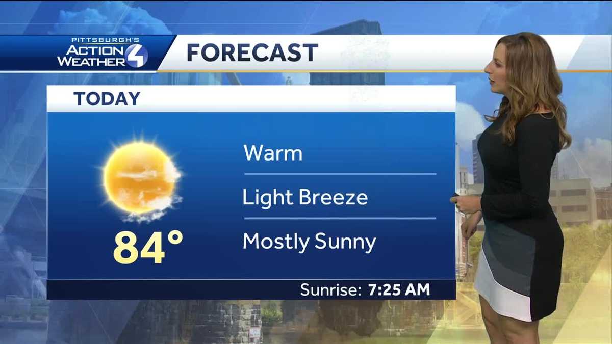 Tuesday afternoon forecast: Sunny and warm with light breeze