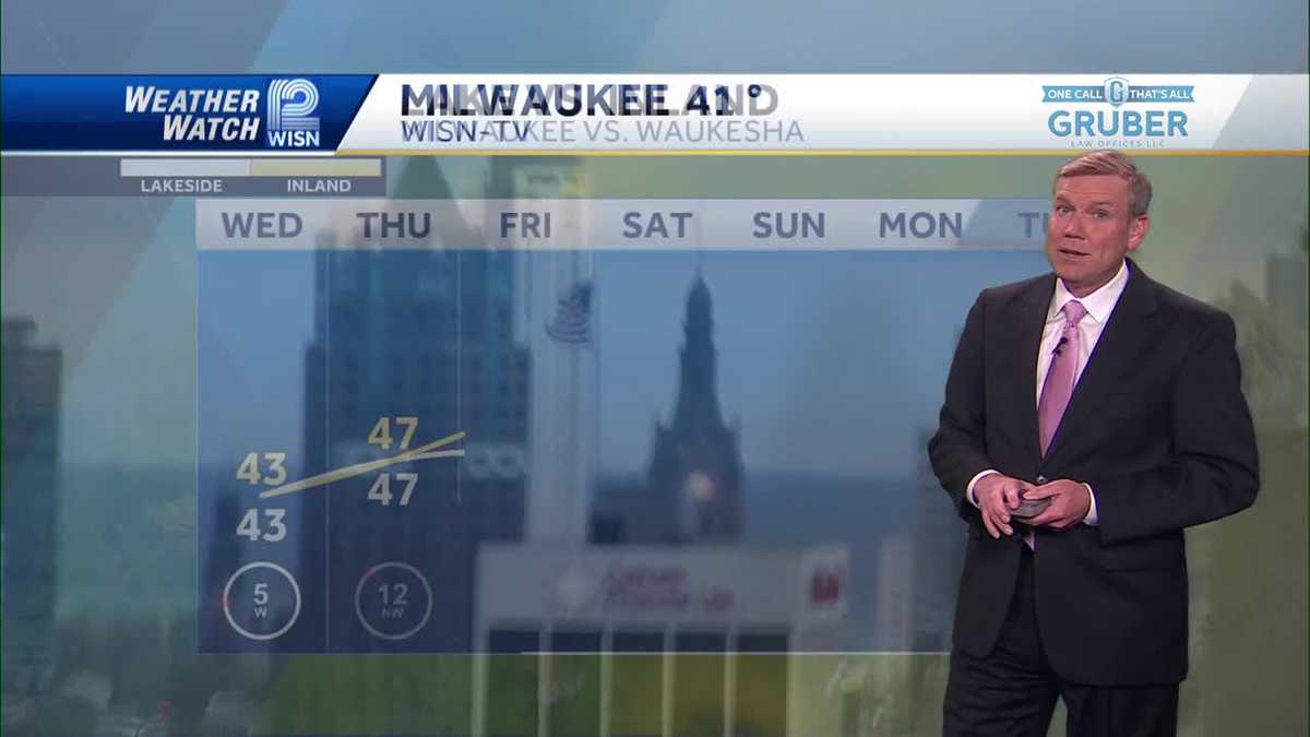 Weather: Huge temperature drop
