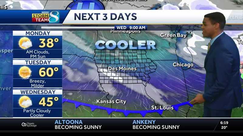 Iowa Weather: Cool start to the week ahead of a changing weather pattern mid-late week