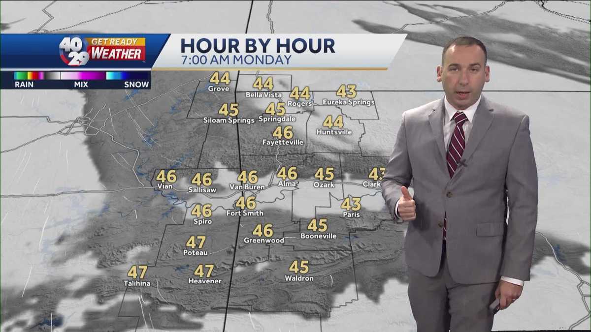 Forecast: More warmth and sunshine for Sunday