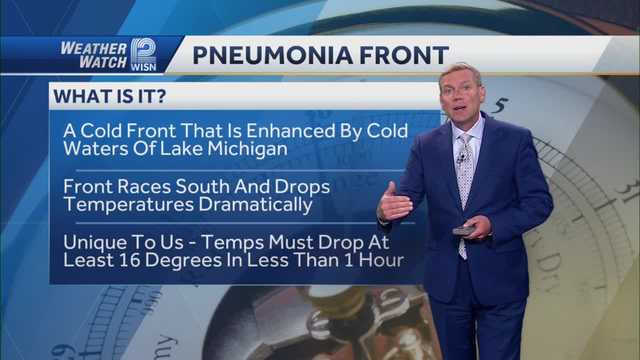 Weather: Pneumonia Front - Vimarsana News