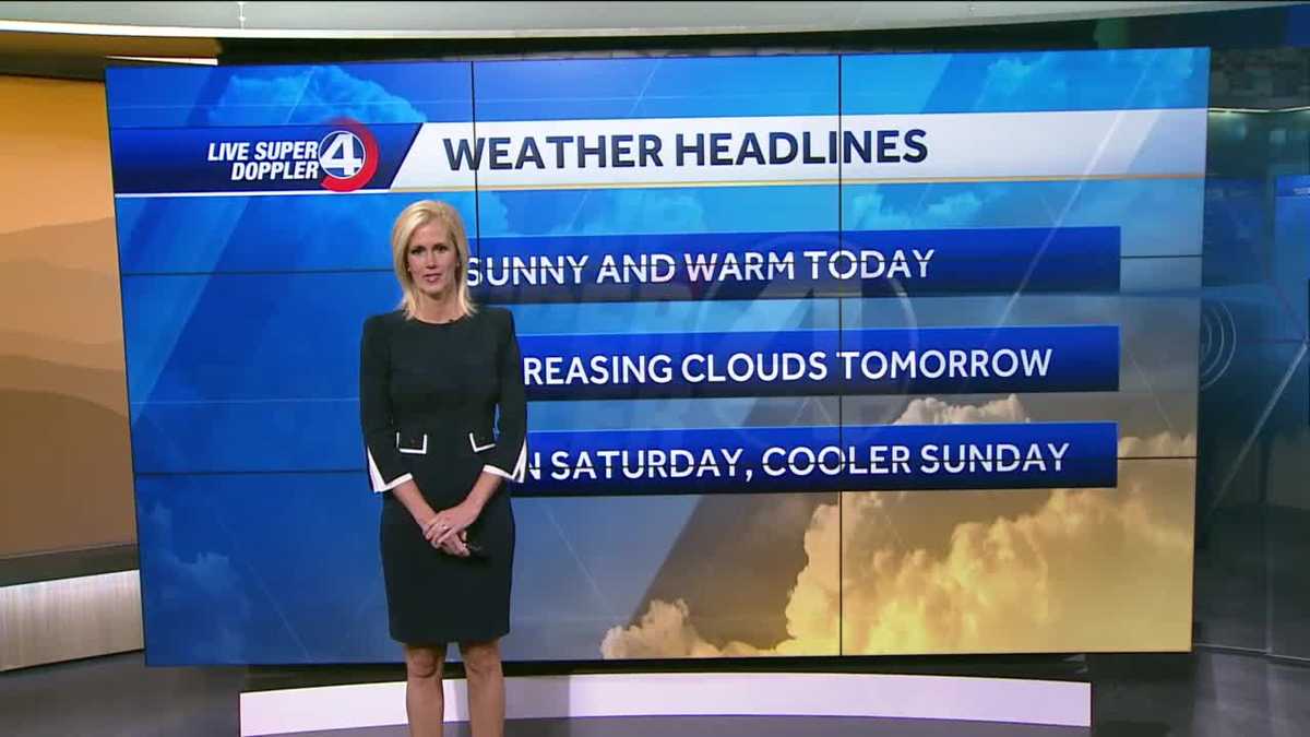 Videocast: Sunny and 80's Today