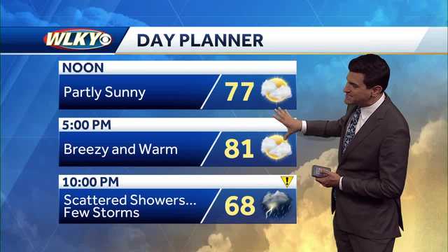 Breezy and warm Monday, with evening storm chances - Vimarsana News