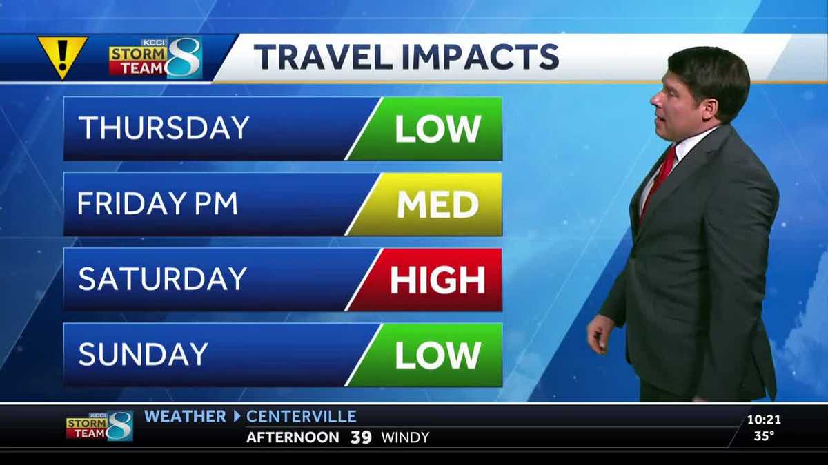 Des Moines weather: Tracking strong winds and weekend snow chances
