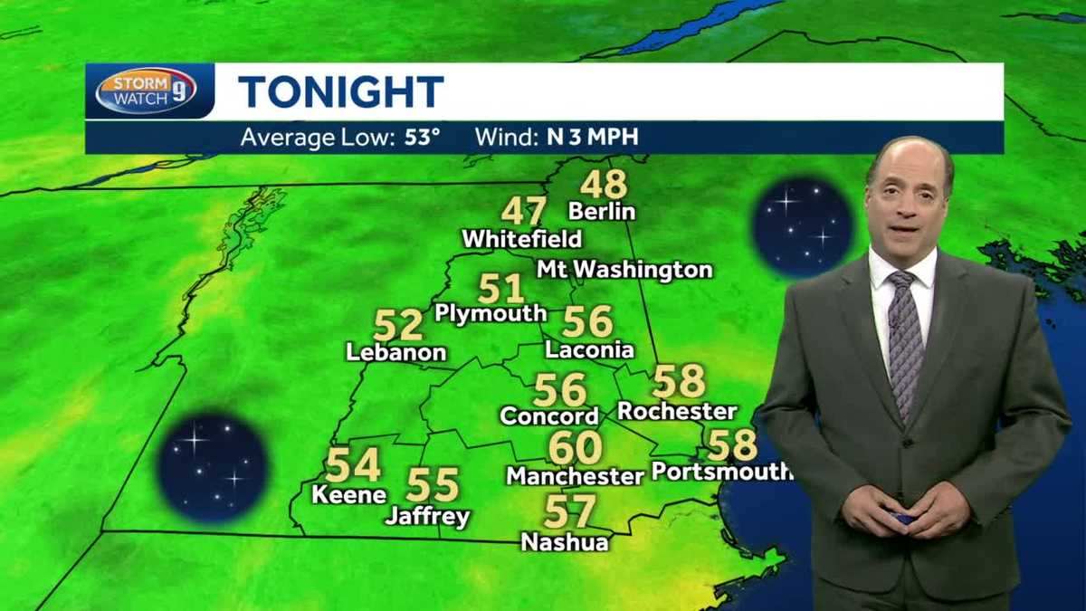 Update Pleasant weather for another day