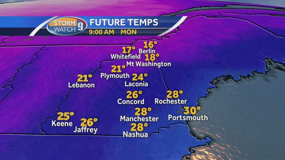 Temperatures to drop throughout the day