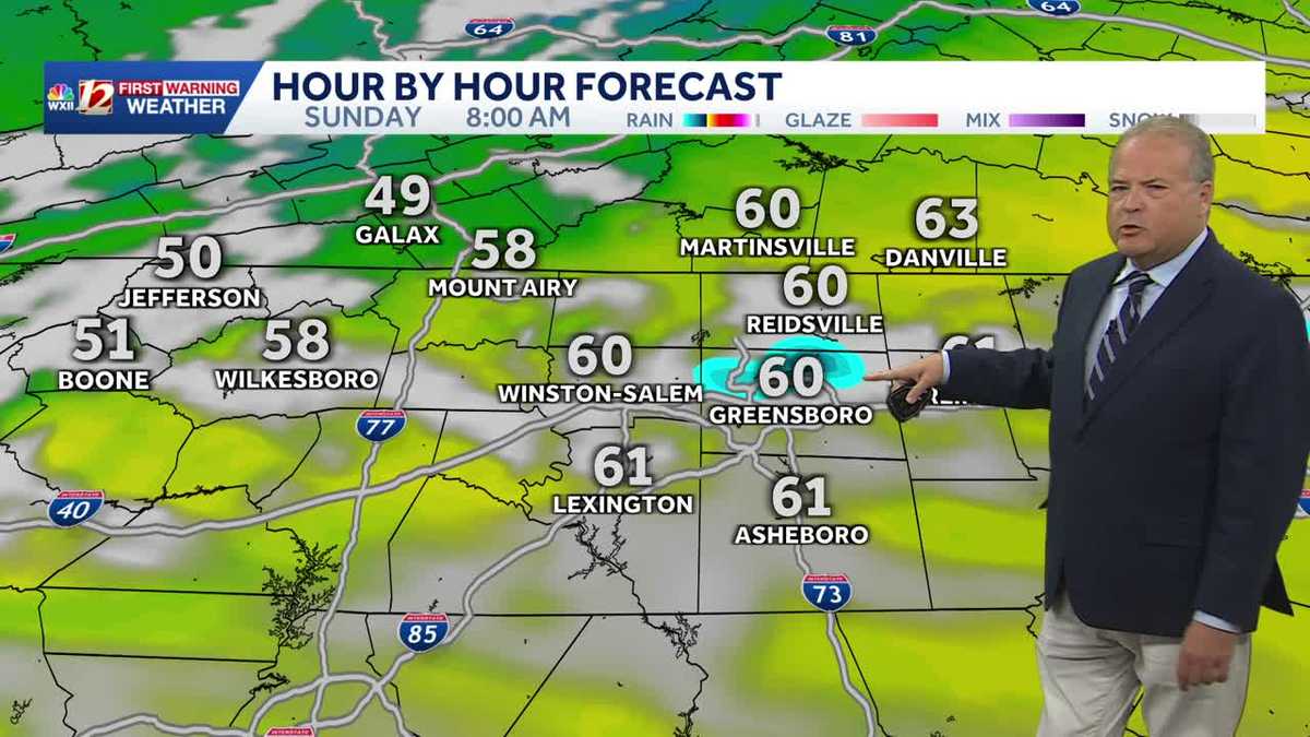 Warm Weekend, Mainly Dry. Cooler next week in North Carolina