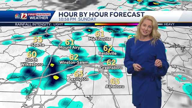 Chilly highs, gusty winds, and rain Saturday, NC beach hazards - Vimarsana News