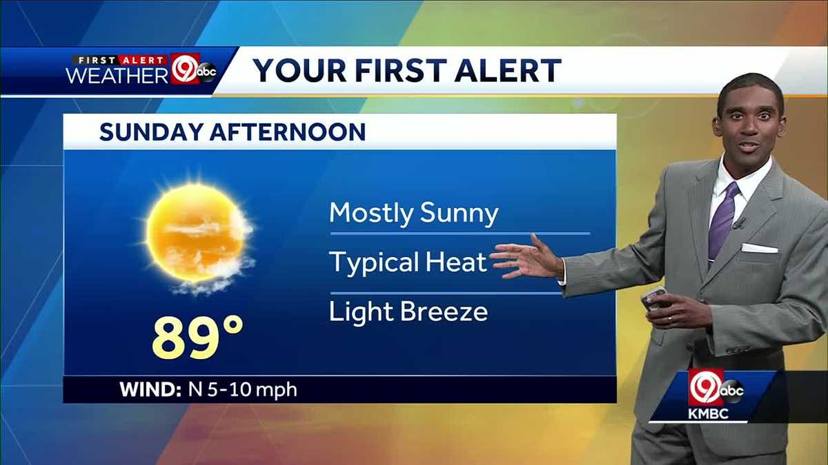 First Alert: Plenty of sunshine for your Sunday