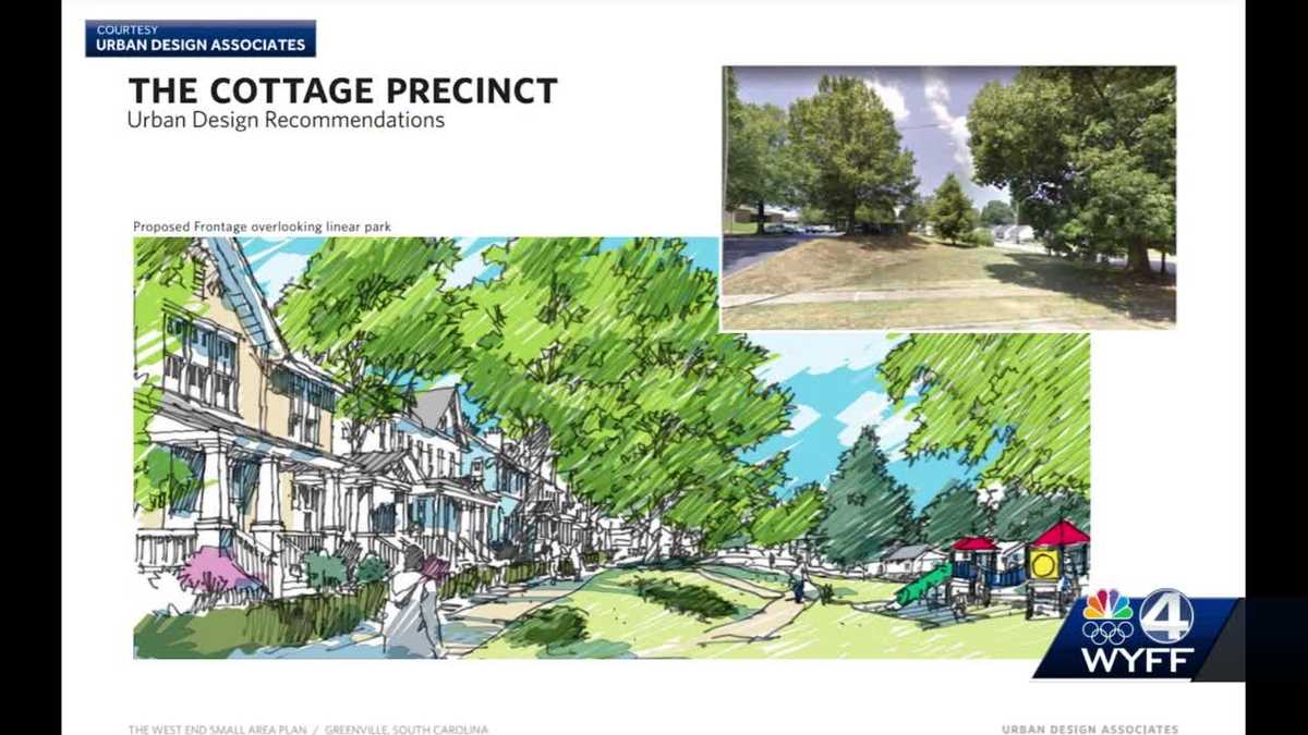 Greenville City releases preliminary vision for West End development