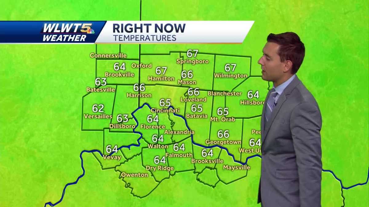 Few pop up showers and storms possible this afternoon