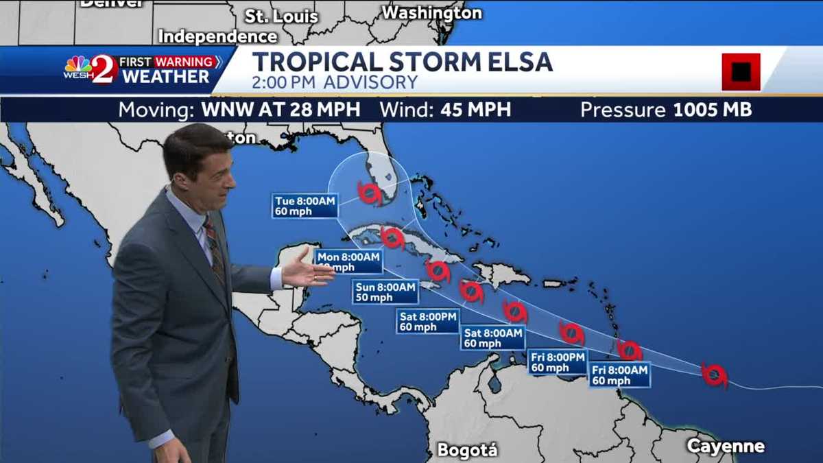 Tracking Elsa: Latest models