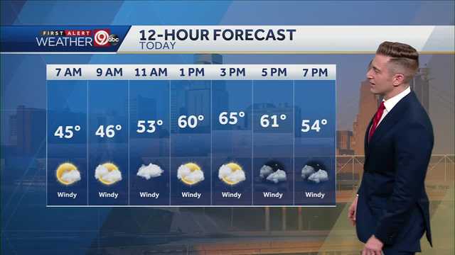 Temperatures Near Record High Friday - Vimarsana News