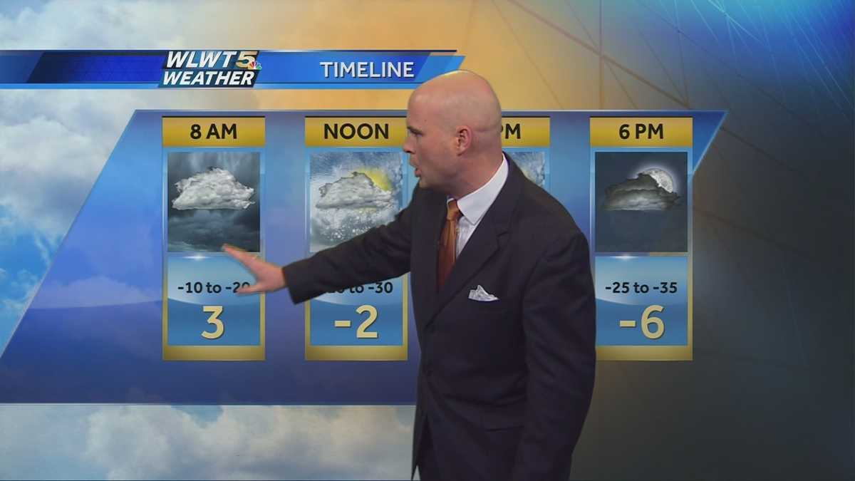 Arctic Air Builds In Tonight