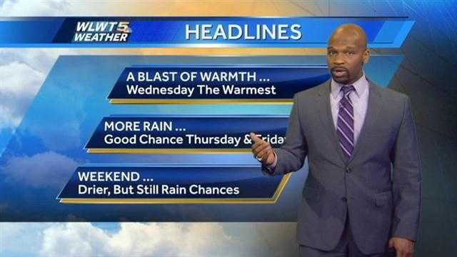 Warmer With Storms On The Way