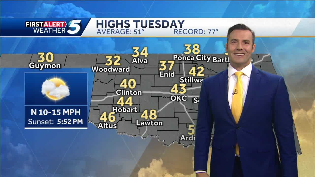 FORECAST: Colder today, winter mix tonight - Vimarsana News