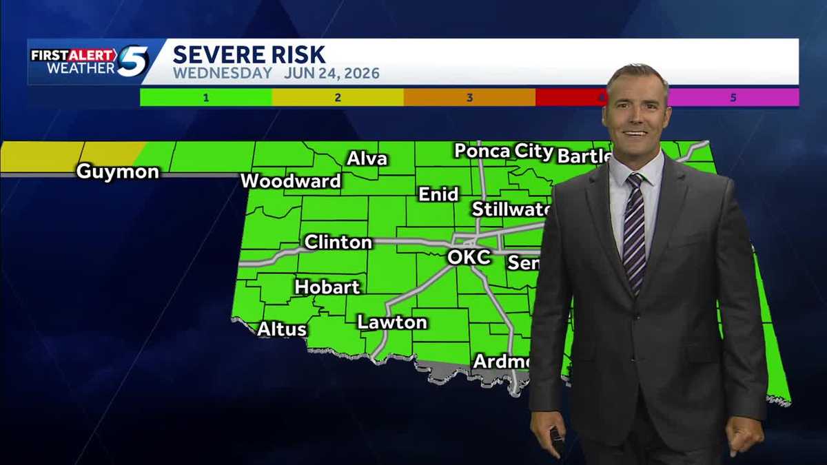 FORECAST: Alert day with another storm risk Wednesday