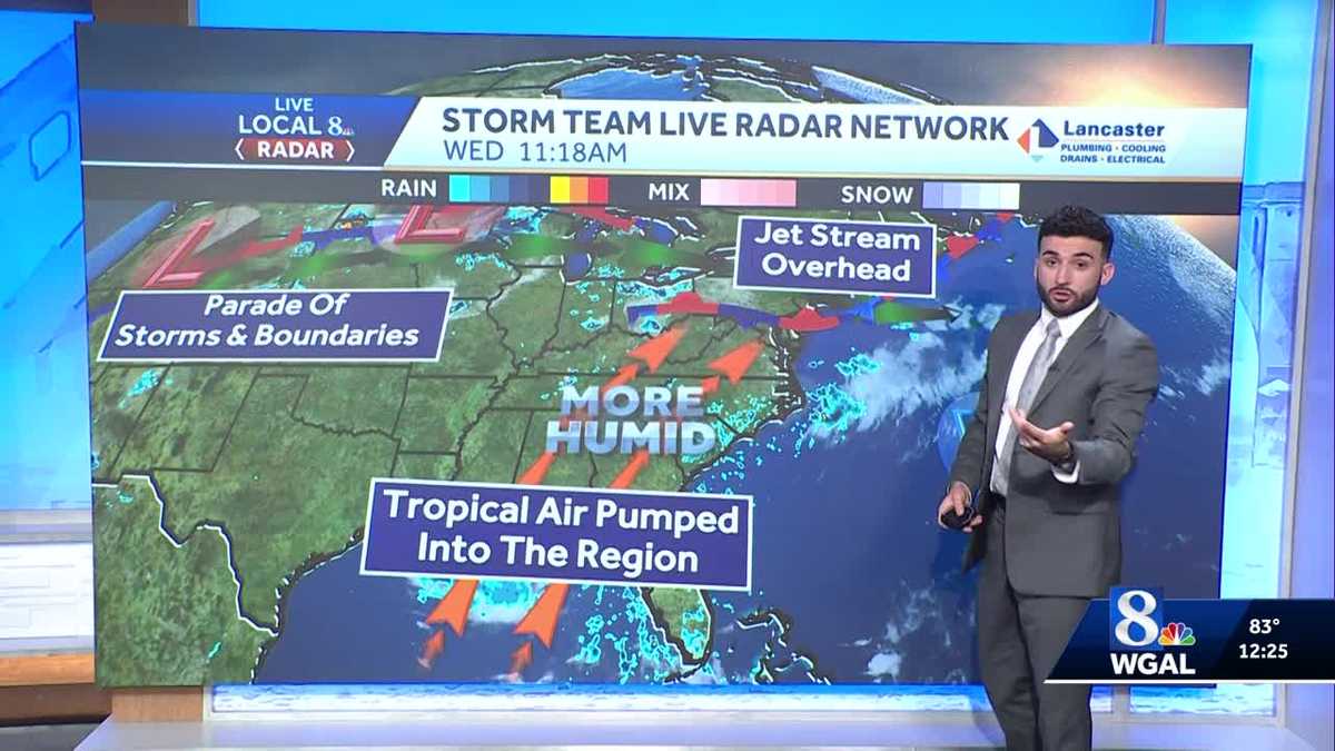 Why are we getting so much rain?