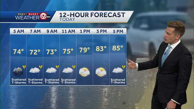 Rainy morning with chance of more storms tonight - Vimarsana News