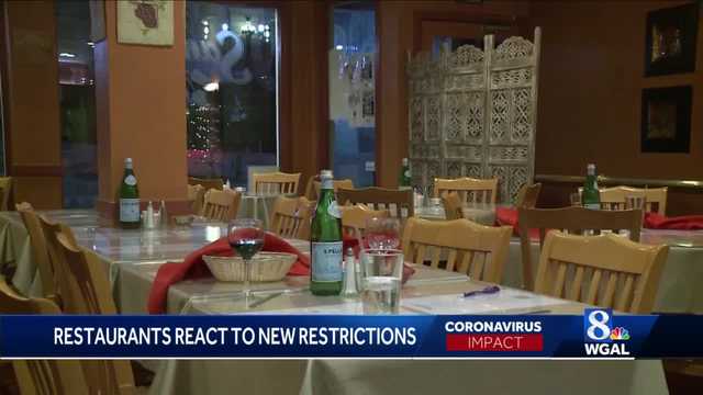 Restaurant Workers React To Pennsylvania S New Covid 19 Restrictions