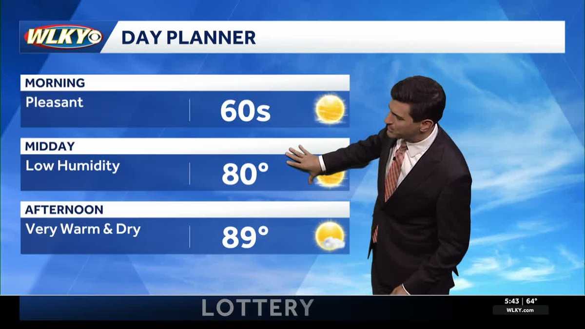 Nice Labor day ahead, heat ramps up tomorrow