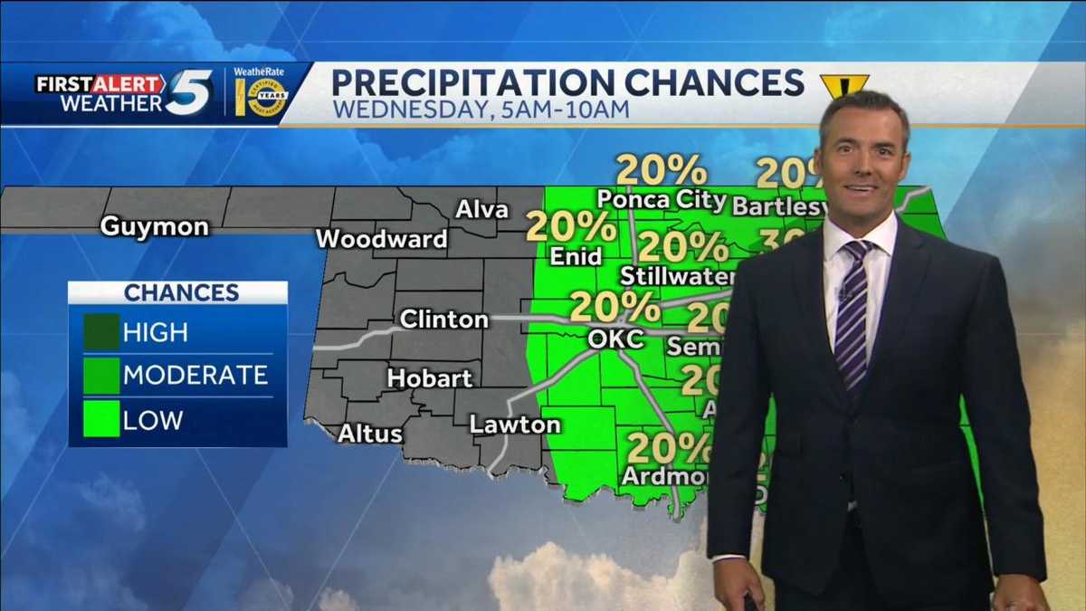 FORECAST: Hot today, storms tonight