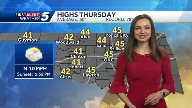 FORECAST: Seasonably Cool, but on a Warm Up - Vimarsana News