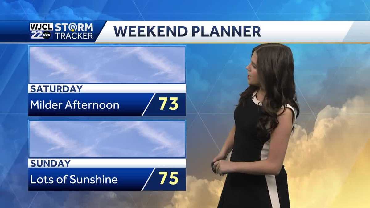 Warming trend continues through the weekend and into next week
