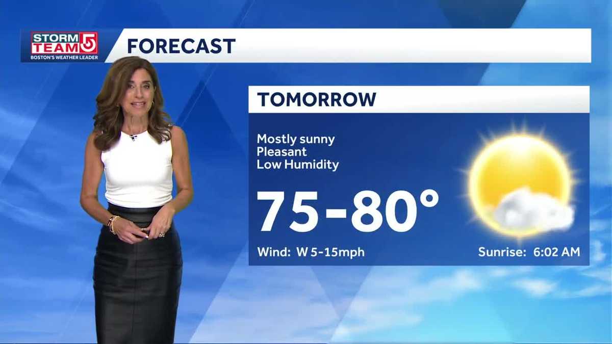  Sunshine holds through Wednesday