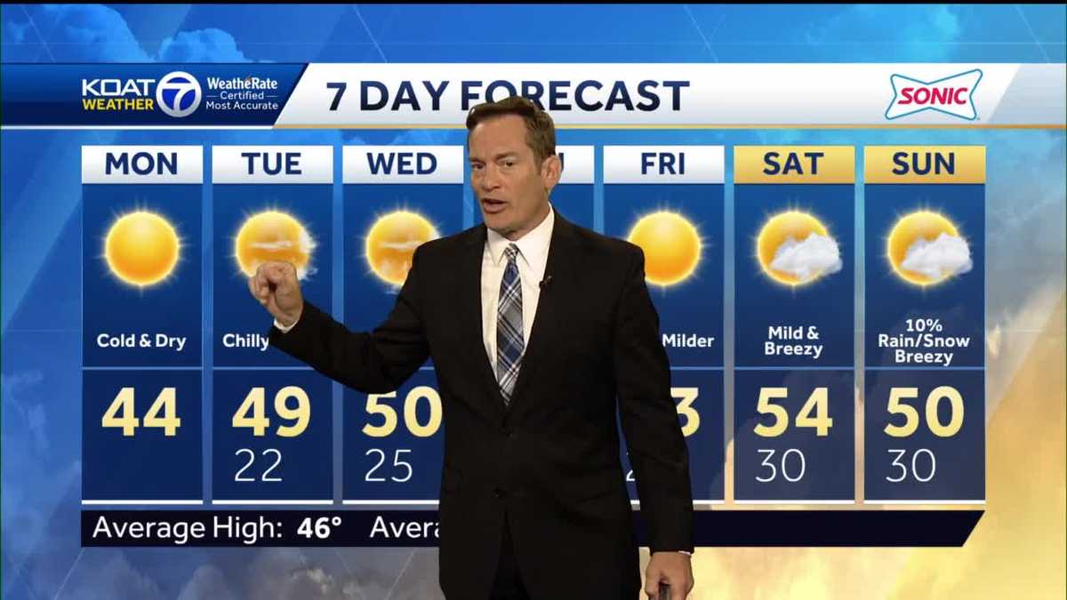 Gradually climbing out of the deep freeze with a week-long warming trend