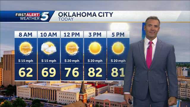 FORECAST: Warm, windy today - Vimarsana News