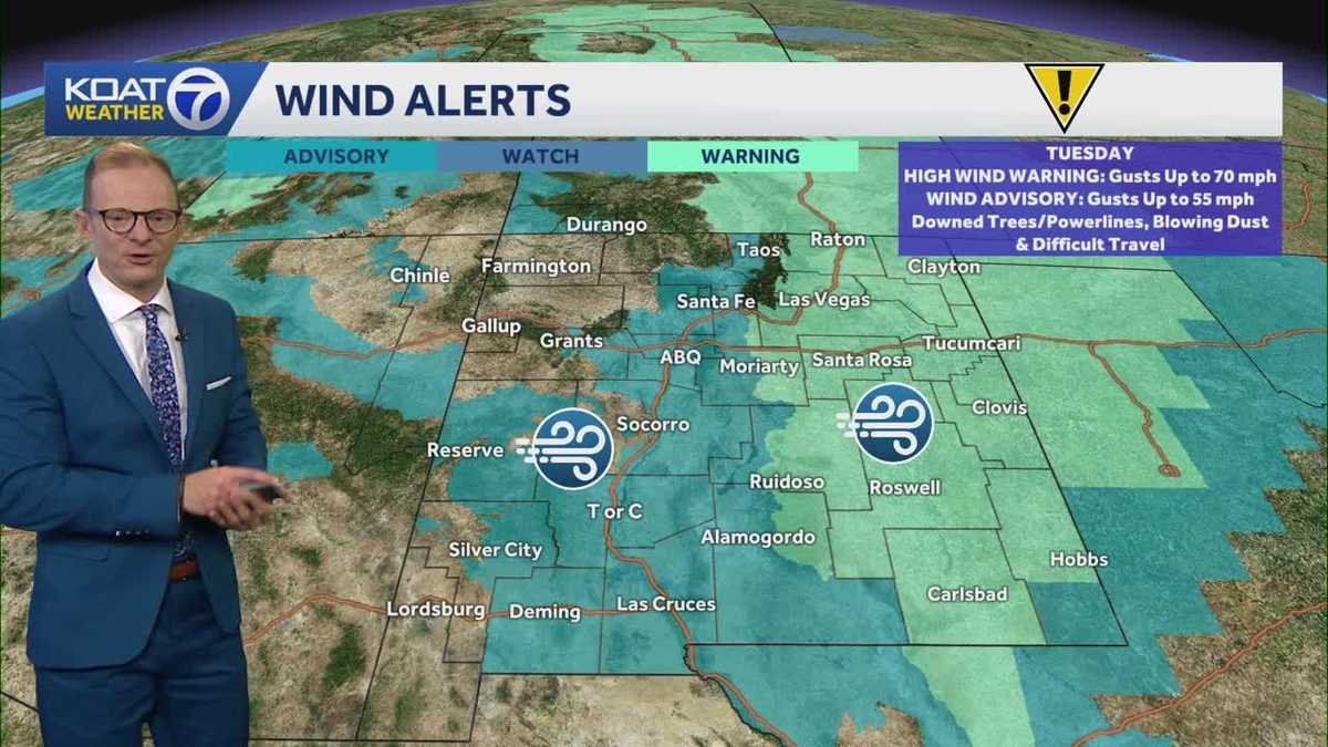 Dangerous wind gusts and blowing dust expected on Tuesday