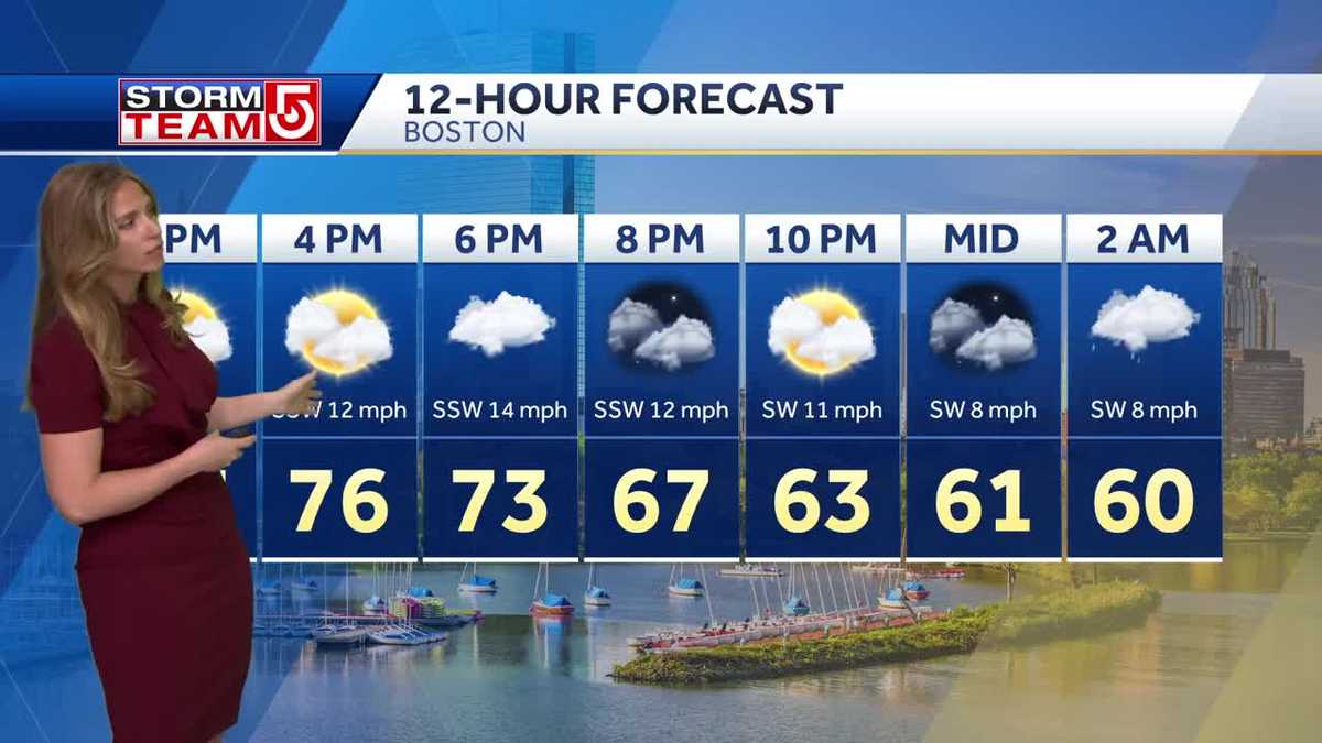 Rain moves in overnight