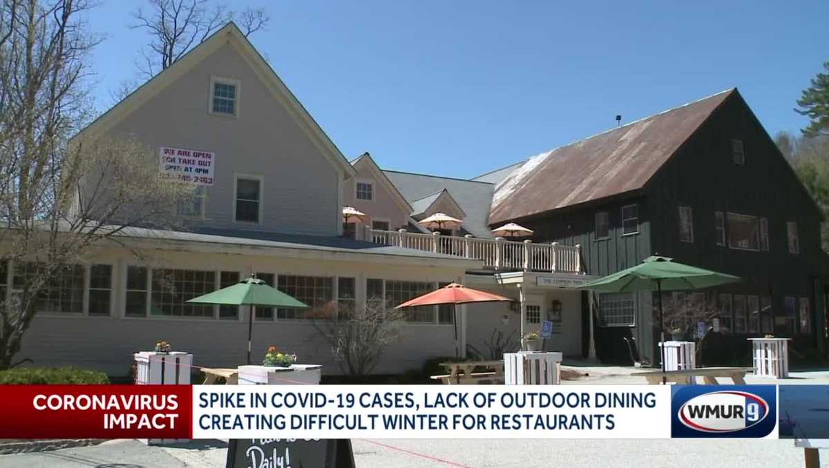 Spike in COVID19 cases, lack of outdoor dining creating a difficult