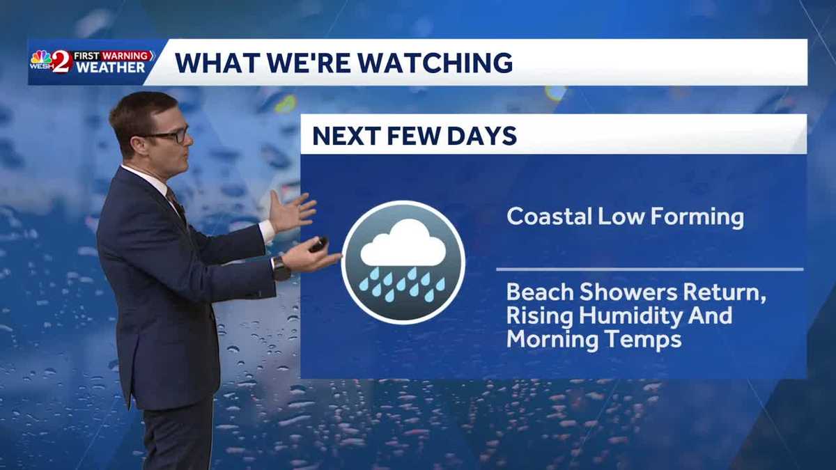 Cool morning, warm afternoon before showers return